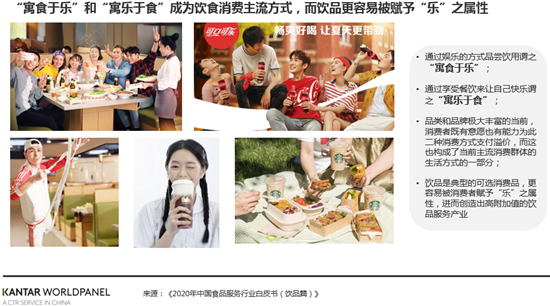 報告| 《2020年中國食品服務行業白皮書（飲品篇）》