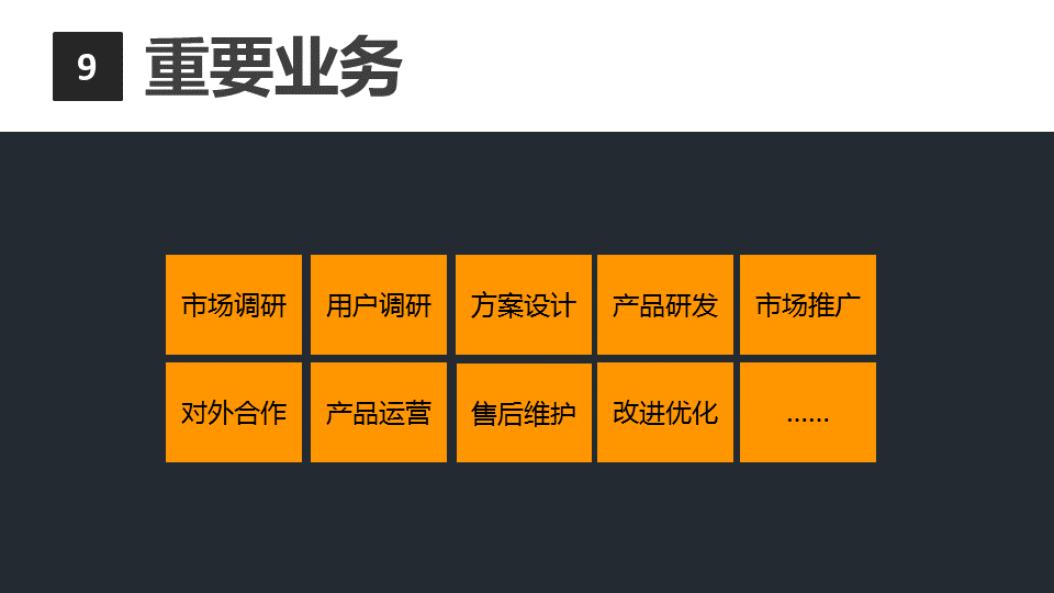 商業閉環設計BCD如何做：系統性商業思維+獨立思考的閉環設計能力