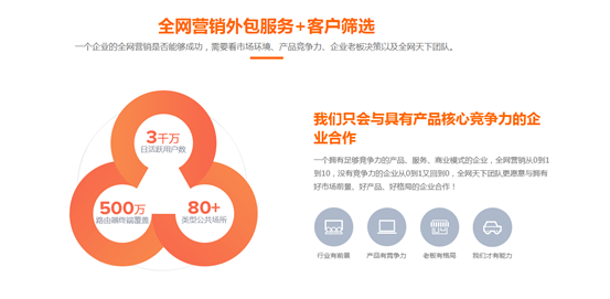 房地產行業開啟智慧房產時代，如何開展網絡營銷？