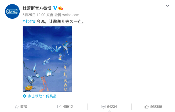 鳥哥筆記,營銷推廣,文案包郵,技巧,廣告,策略,文案,創意,傳播,營銷