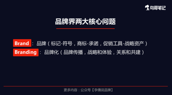 鳥哥筆記,品牌策略,李倩,策略,品牌