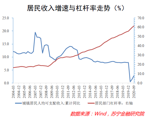 鳥哥筆記,行業動態,付一夫,互聯網,創業公司,行業動態