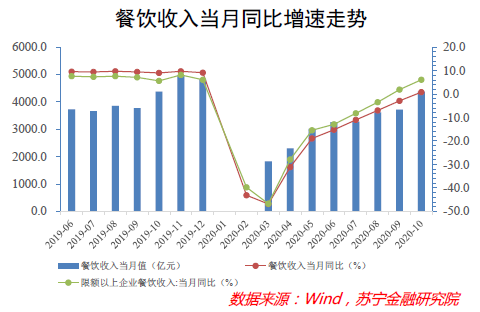 鳥哥筆記,行業動態,付一夫,互聯網,創業公司,行業動態