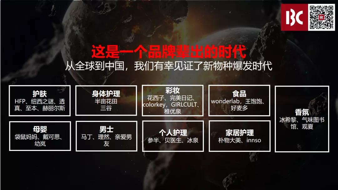 品牌型增長UPSO模型
