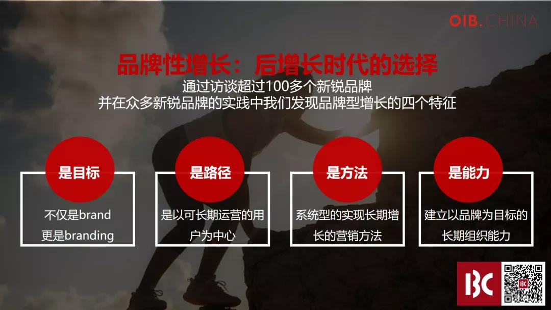 品牌型增長的UPSO行動模型