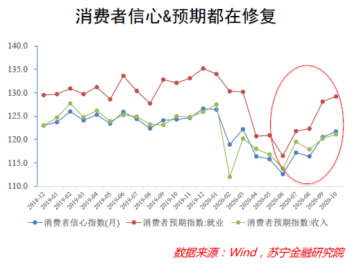 鳥哥筆記,行業動態,付一夫,互聯網,創業公司,行業動態