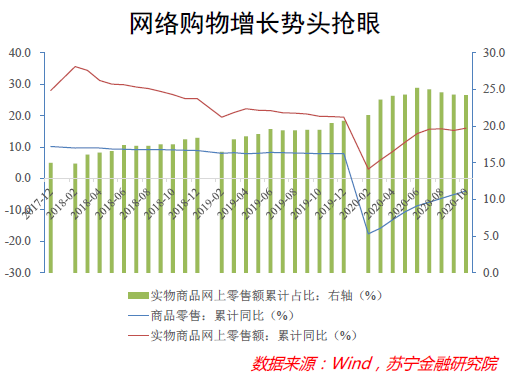 鳥哥筆記,行業動態,付一夫,互聯網,創業公司,行業動態