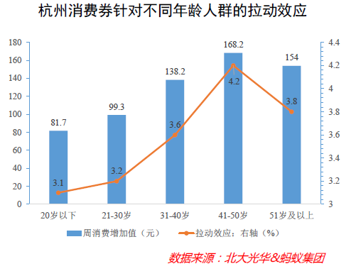 鳥哥筆記,行業動態,付一夫,互聯網,創業公司,行業動態