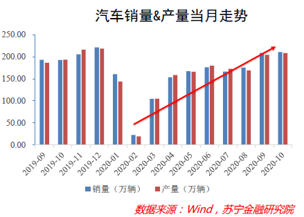 鳥哥筆記,行業動態,付一夫,互聯網,創業公司,行業動態