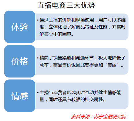 鳥哥筆記,行業動態,付一夫,互聯網,創業公司,行業動態