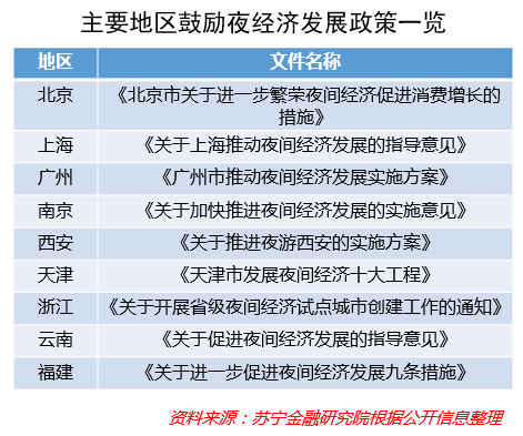 鳥哥筆記,行業動態,付一夫,互聯網,創業公司,行業動態