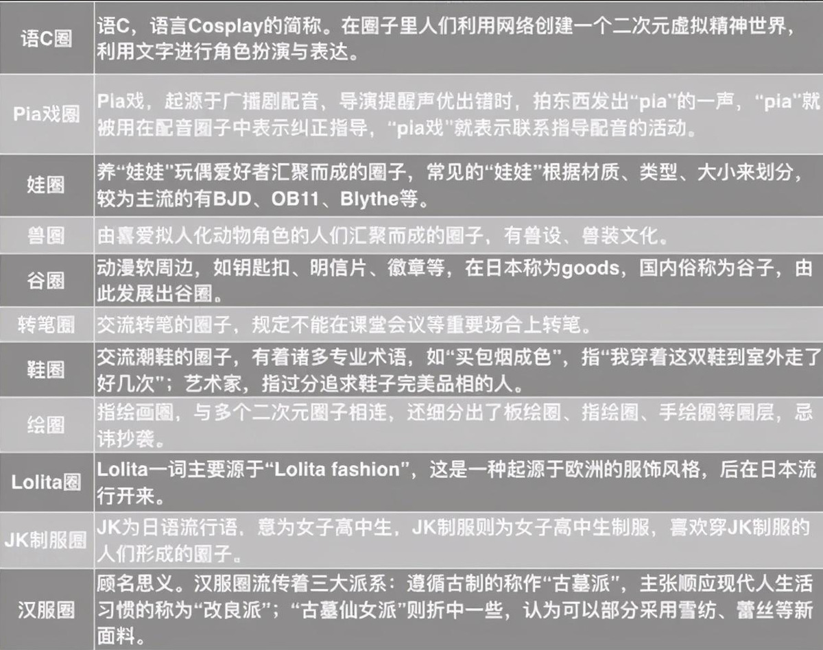 產品怎樣做出刷屏級傳播？五種思路可以試試