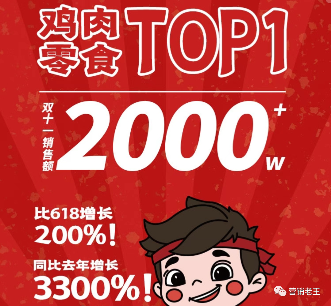 研究了100個新銳品牌，我總結的3個底層邏輯