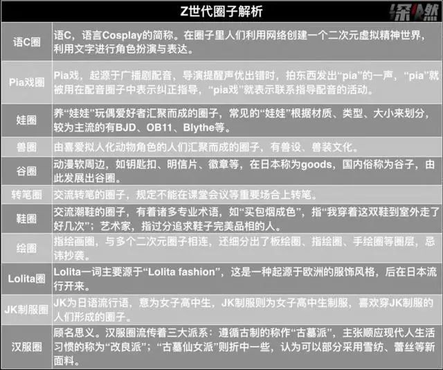 那些刷屏的互聯網傳播，都離不開這5種模式
