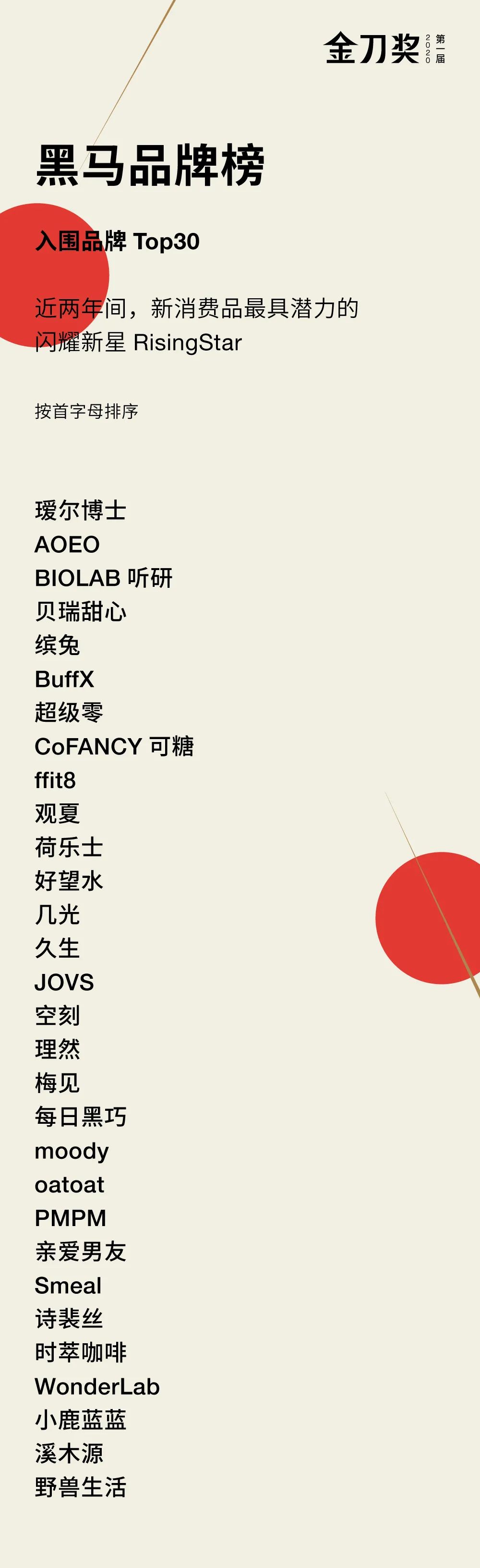什么是品牌？品牌力又是什么？2021如何重新定義品牌