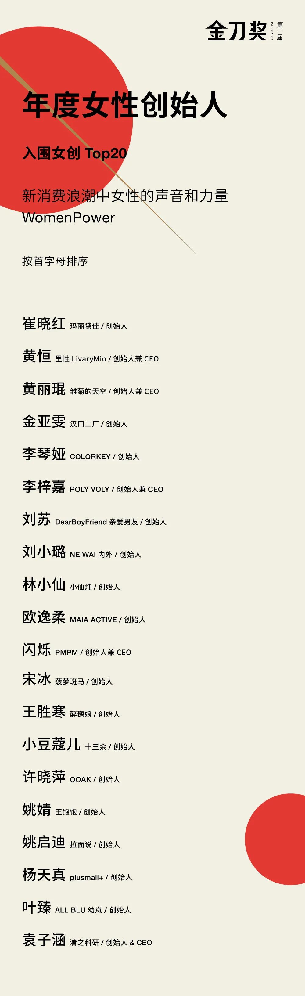 什么是品牌？品牌力又是什么？2021如何重新定義品牌