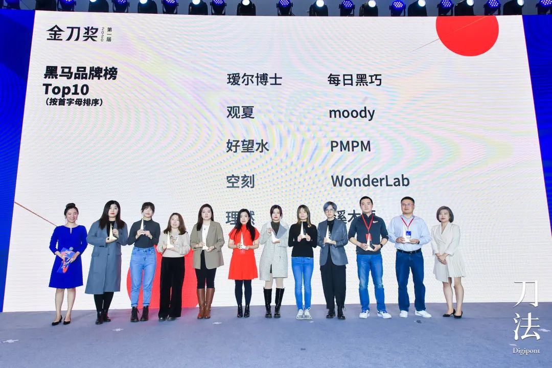什么是品牌？品牌力又是什么？2021如何重新定義品牌
