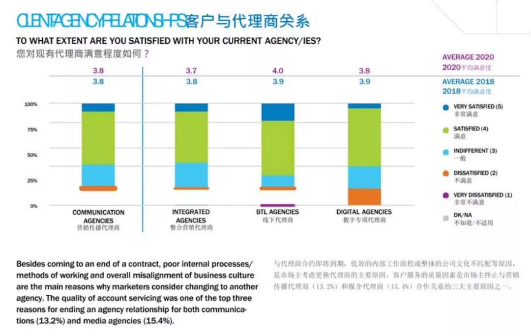 鳥哥筆記,行業動態,板栗,廣告投放,廣告投放,運營模式,新媒體營銷,行業動態