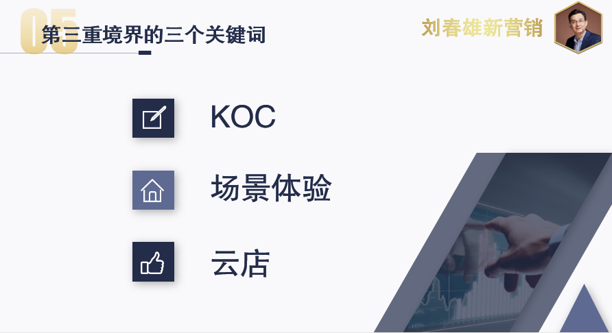 社群營銷三重境界：割韭菜、KOC、場景體驗、云店