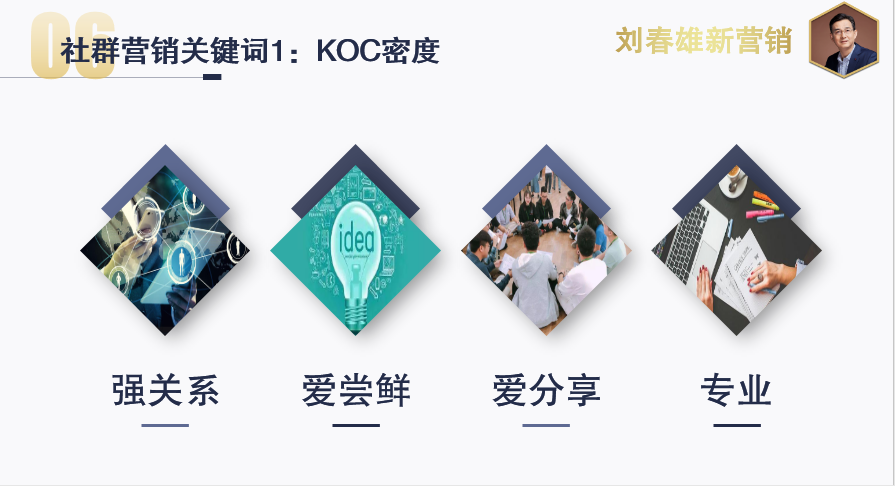 社群營銷三重境界：割韭菜、KOC、場景體驗、云店