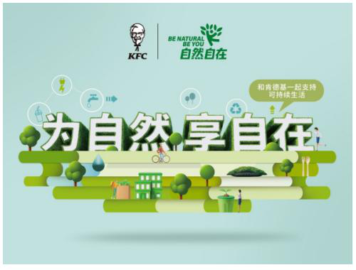 品牌營銷案例：CNY營銷混戰，肯德基KCOFFEE借國寶熊貓突出重圍！