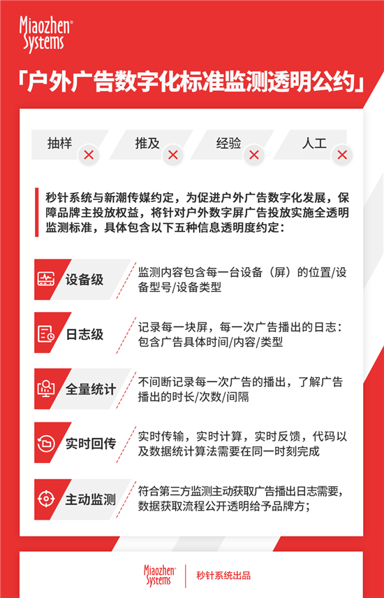 秒針系統：互聯網廣告流量虛假，異常流量占比率8.6%！