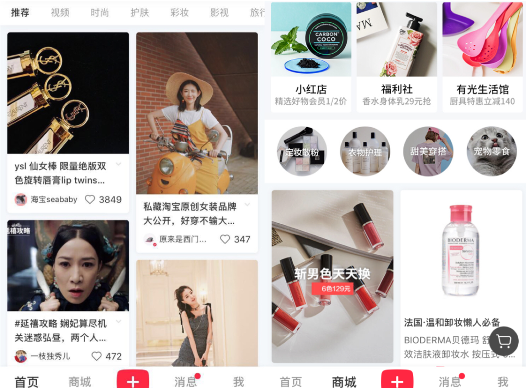內容營銷的蝴蝶翅膀，4種不同的關鍵力量