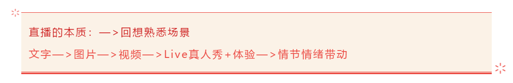 疫情之下，行行出“主播”——直播是外衣，營銷是本質