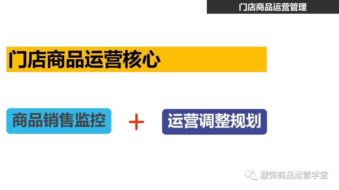 快時尚品牌門店商品運營管理PPT：門店商品的生命周期管理的邏輯
