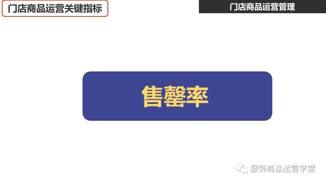 快時尚品牌門店商品運營管理PPT：門店商品的生命周期管理的邏輯
