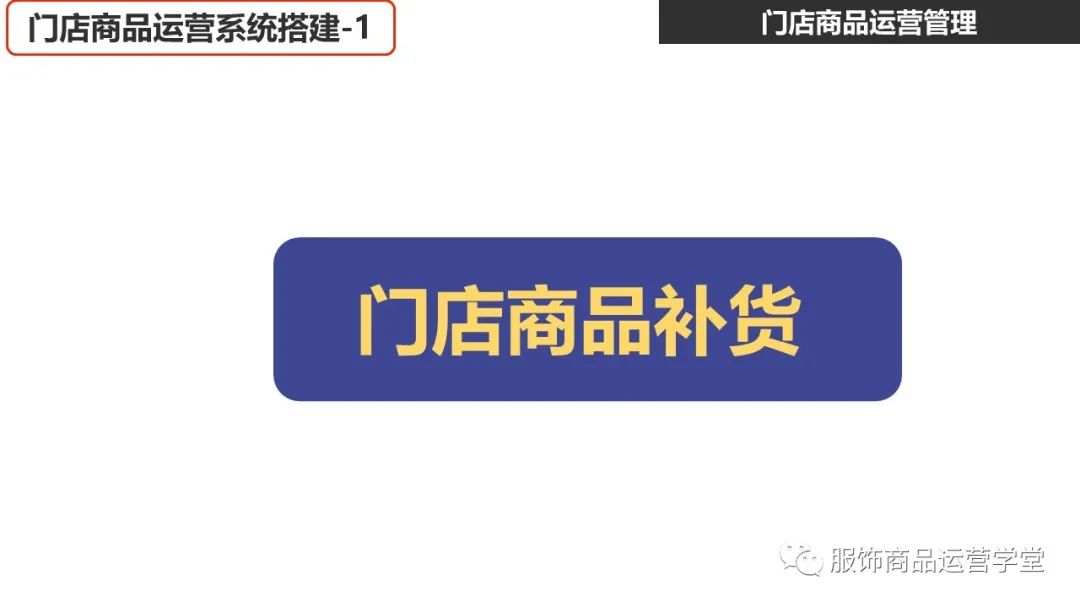 快時尚品牌門店商品運營管理PPT：門店商品的生命周期管理的邏輯