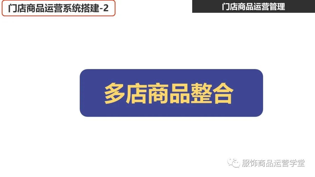 快時尚品牌門店商品運營管理PPT：門店商品的生命周期管理的邏輯