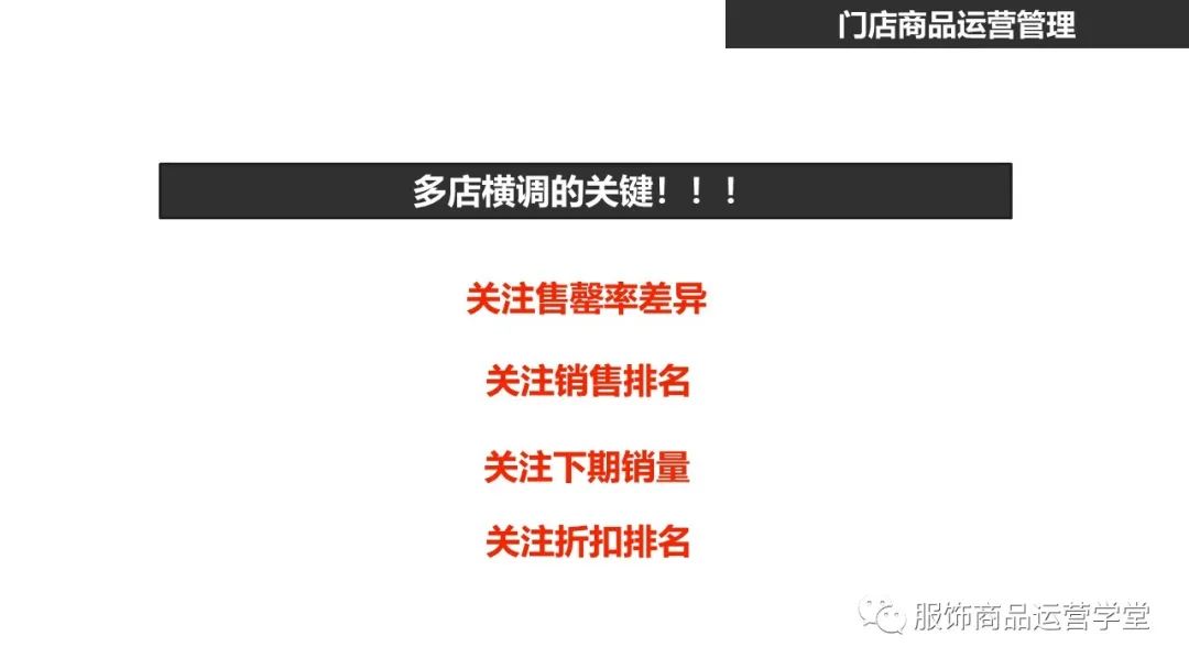 快時尚品牌門店商品運營管理PPT：門店商品的生命周期管理的邏輯