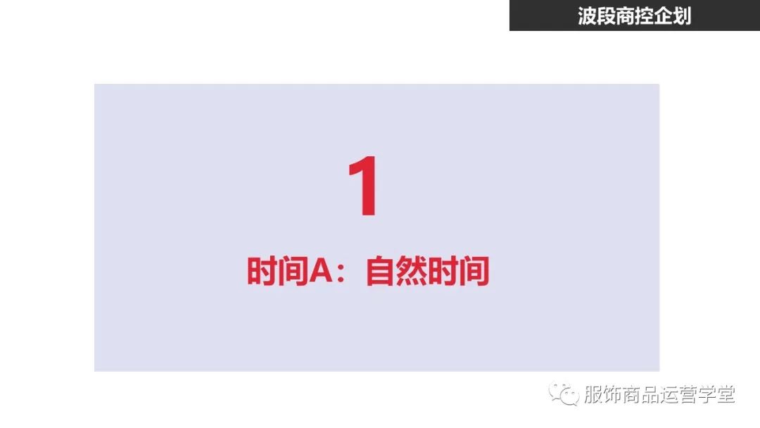 快時尚品牌門店商品運營管理PPT：門店商控波段企劃
