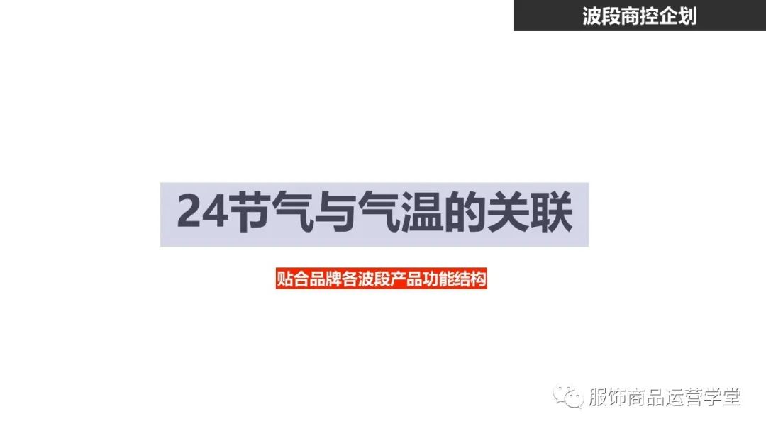 快時尚品牌門店商品運營管理PPT：門店商控波段企劃
