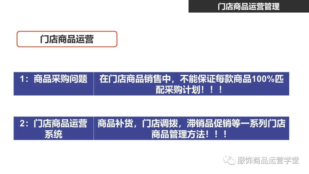 快時尚品牌門店商品運營管理PPT：門店商品的生命周期管理的邏輯