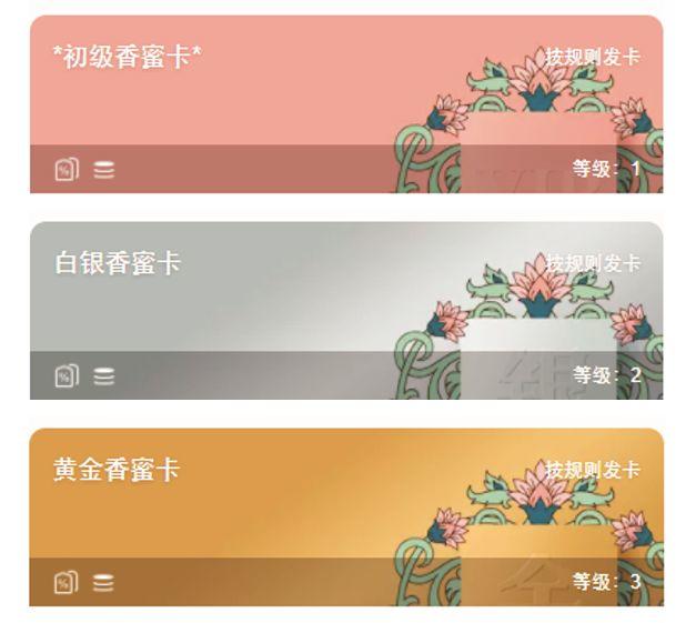 會員制鼻祖Costco案例談起，從0到1五步搭建專屬會員私域流量體系