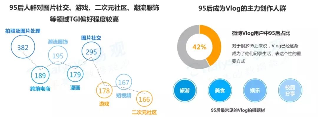 鳥哥筆記,廣告營銷策略,營銷前線,案例分析,品牌營銷,品牌打造,品牌策略,品牌營銷,案例分析