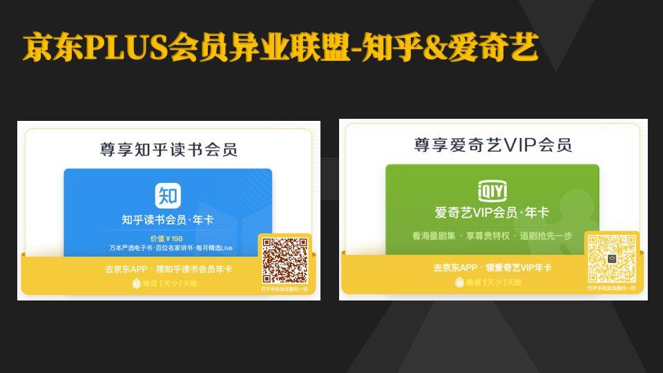 會員制鼻祖Costco案例談起，從0到1五步搭建專屬會員私域流量體系
