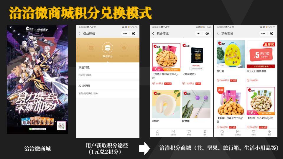 會員制鼻祖Costco案例談起，從0到1五步搭建專屬會員私域流量體系
