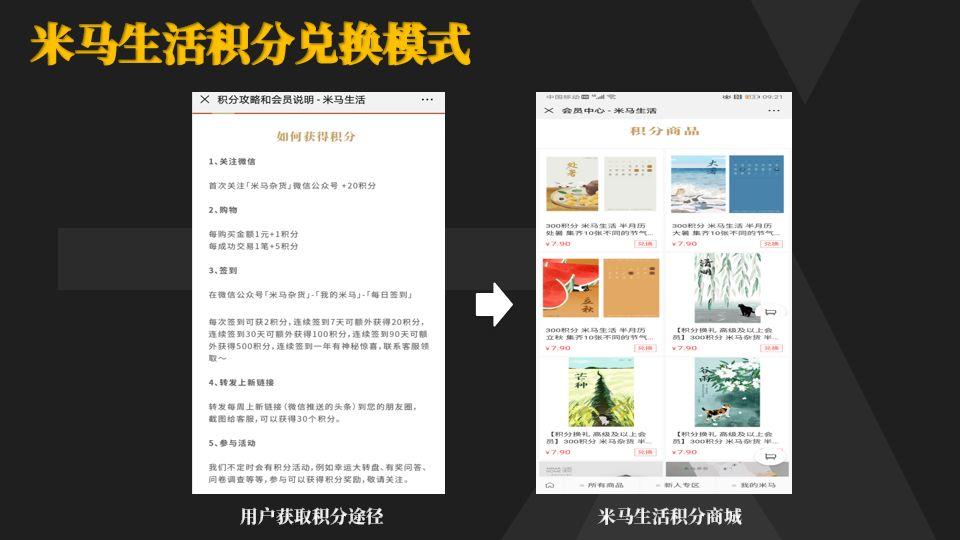 會員制鼻祖Costco案例談起，從0到1五步搭建專屬會員私域流量體系