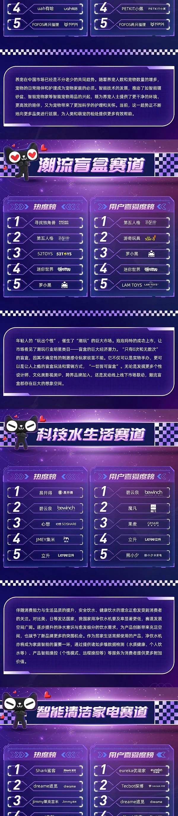 天貓潛力新品牌榜：新消費下半場，誰是最有潛力的新品牌？