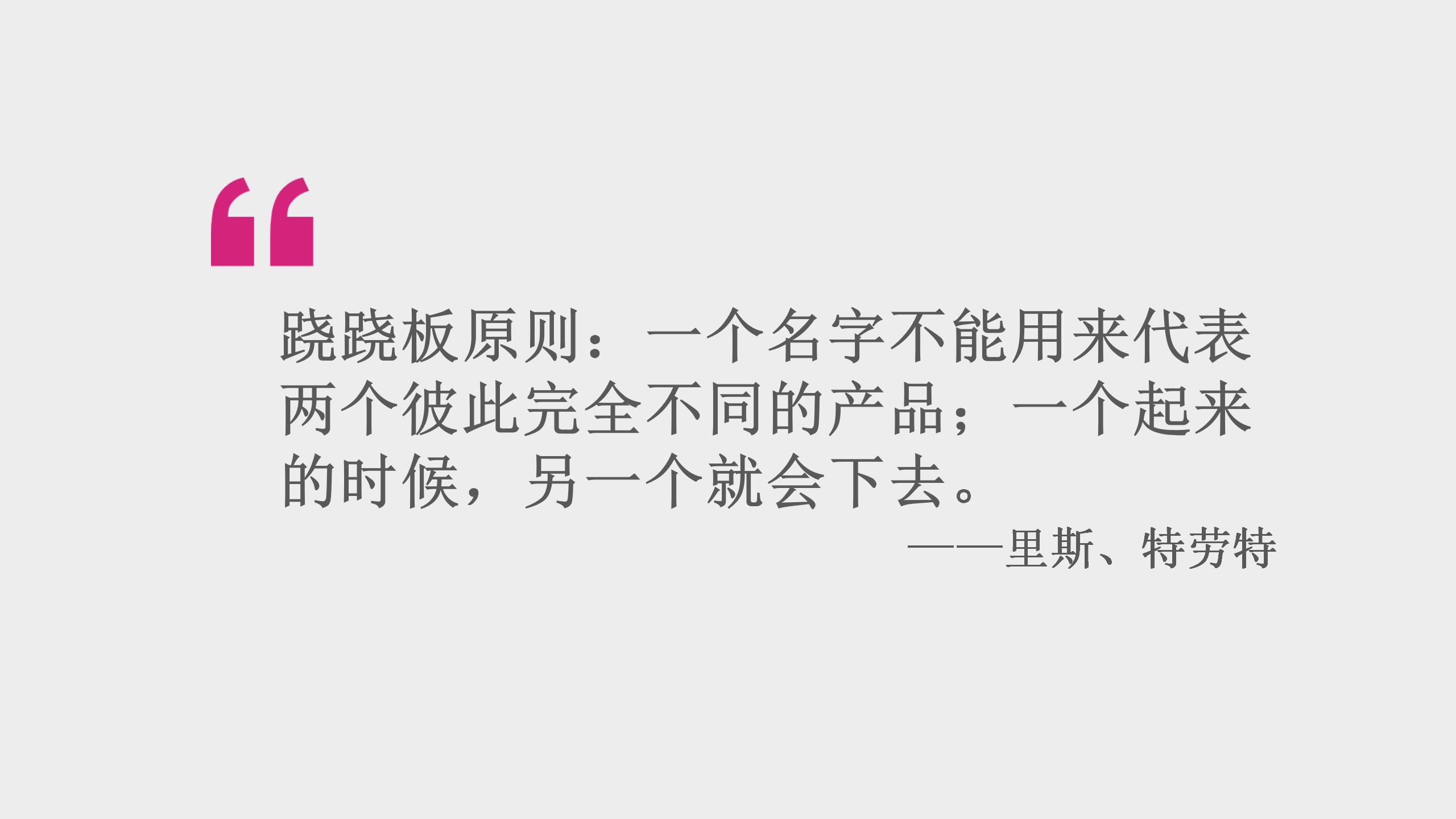 讀透廣告界經典《定位》:企業品牌到人的一生，萬事萬物皆可定位！