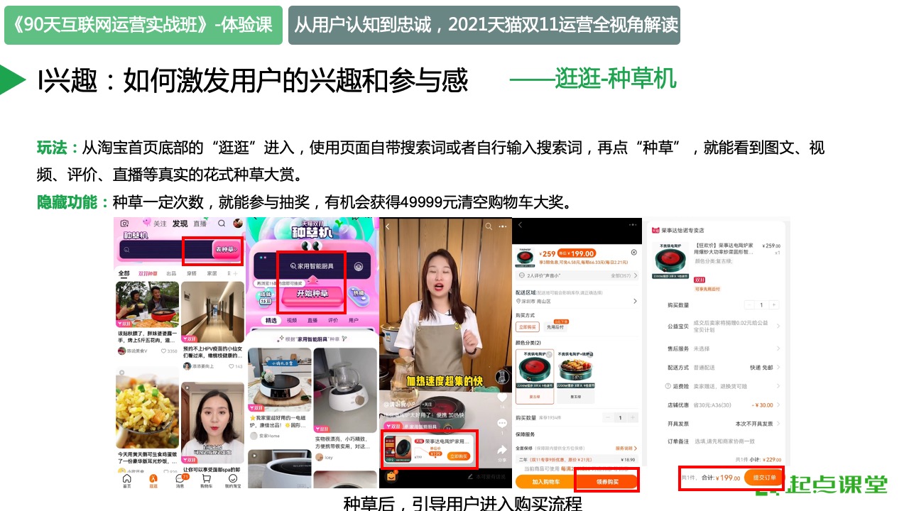 2021天貓雙十一運營全視角解讀：變與不變