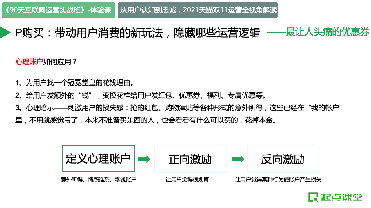2021天貓雙十一運營全視角解讀：變與不變