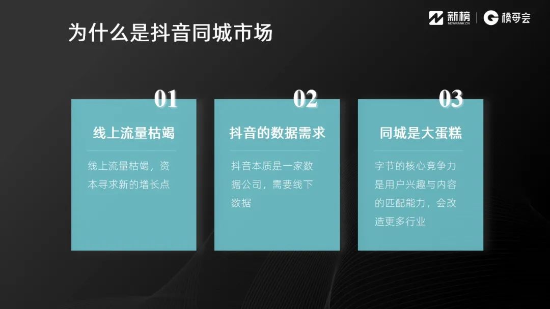 抖音同城業態怎么做？8000字實踐操作方法論