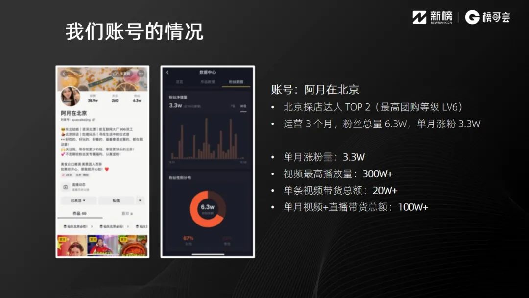 抖音同城業態怎么做？8000字實踐操作方法論