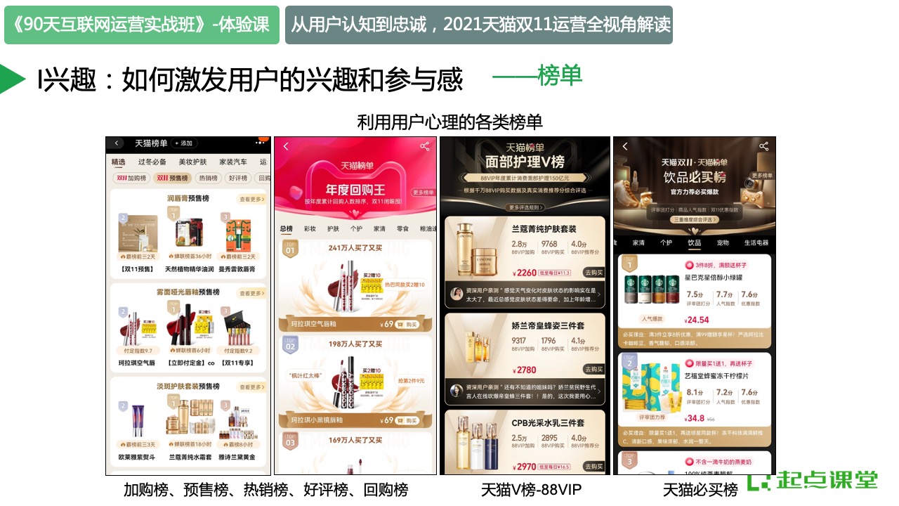 2021天貓雙十一運營全視角解讀：變與不變