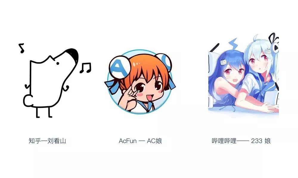 「行業研究」如何做品牌IP化設計？