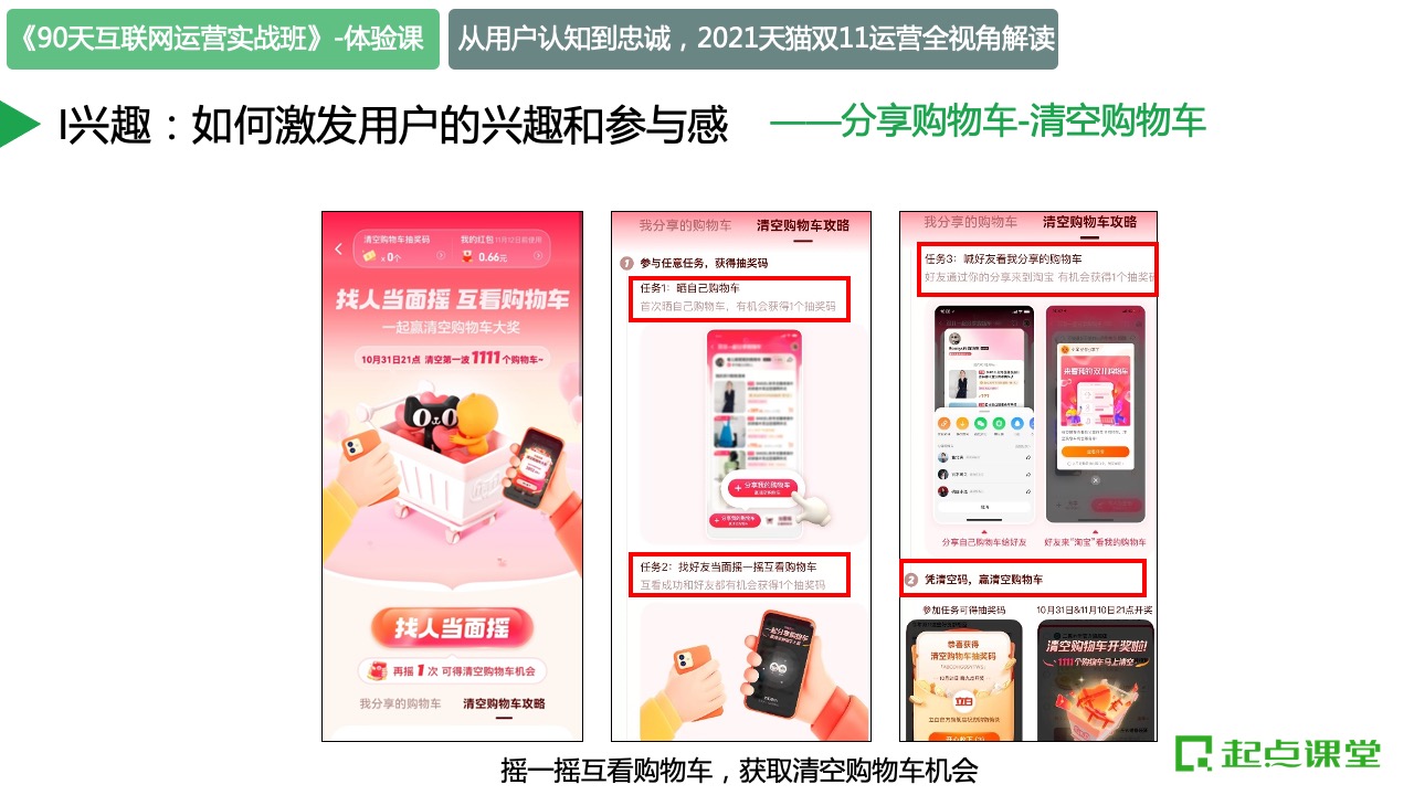 2021天貓雙十一運營全視角解讀：變與不變